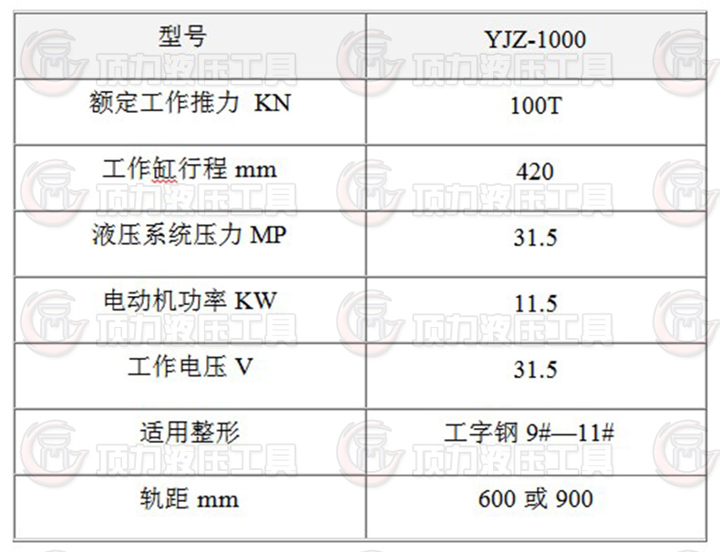 校直機YJZ-1000參數.JPG