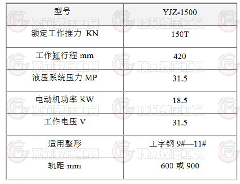 校直機YJZ-1500參數.JPG