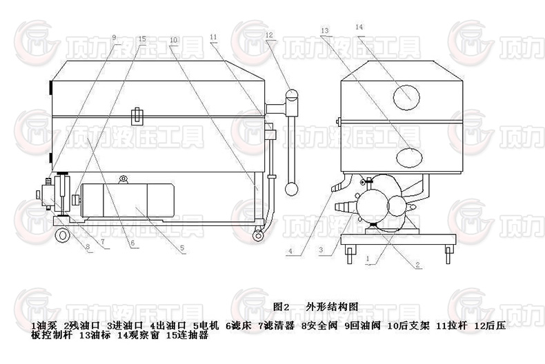 板框濾油機結構.jpg