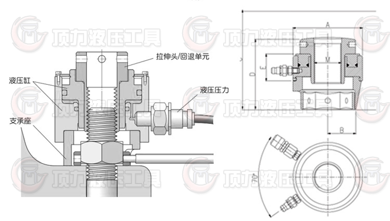 螺栓拉伸器結構圖.jpg